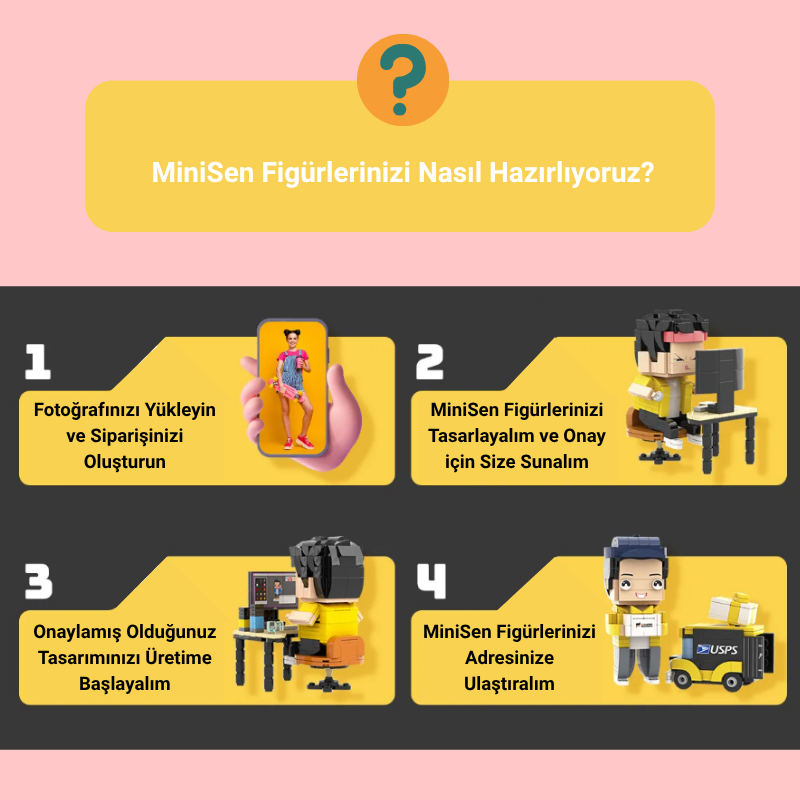 MiniSen® Kişiselleştirilebilir Figür